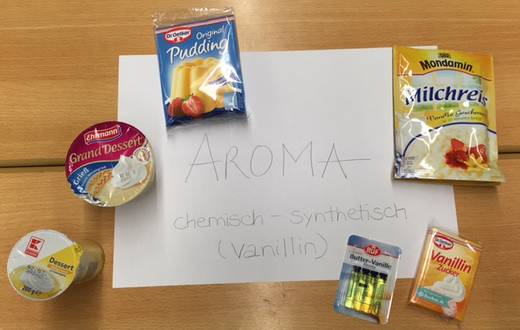 Quelle: Sommerfeldschule