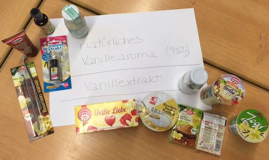 Quelle: Sommerfeldschule